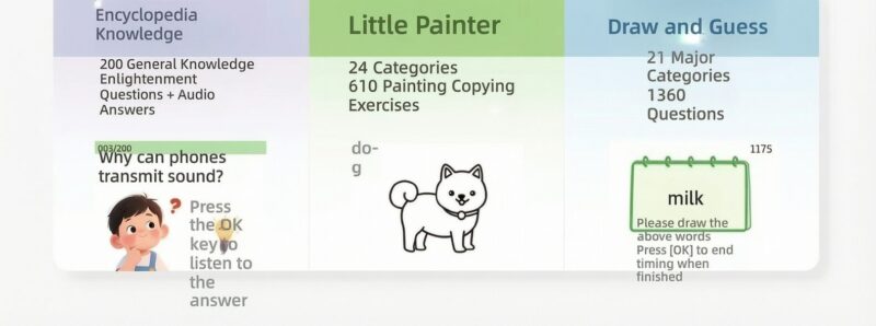 Kids Drawing Board Toy – Bejens with Voice Teaching and 12 Learning Modules
