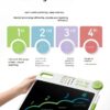 Kids Drawing Board Toy – Bejens with Voice Teaching and 12 Learning Modules