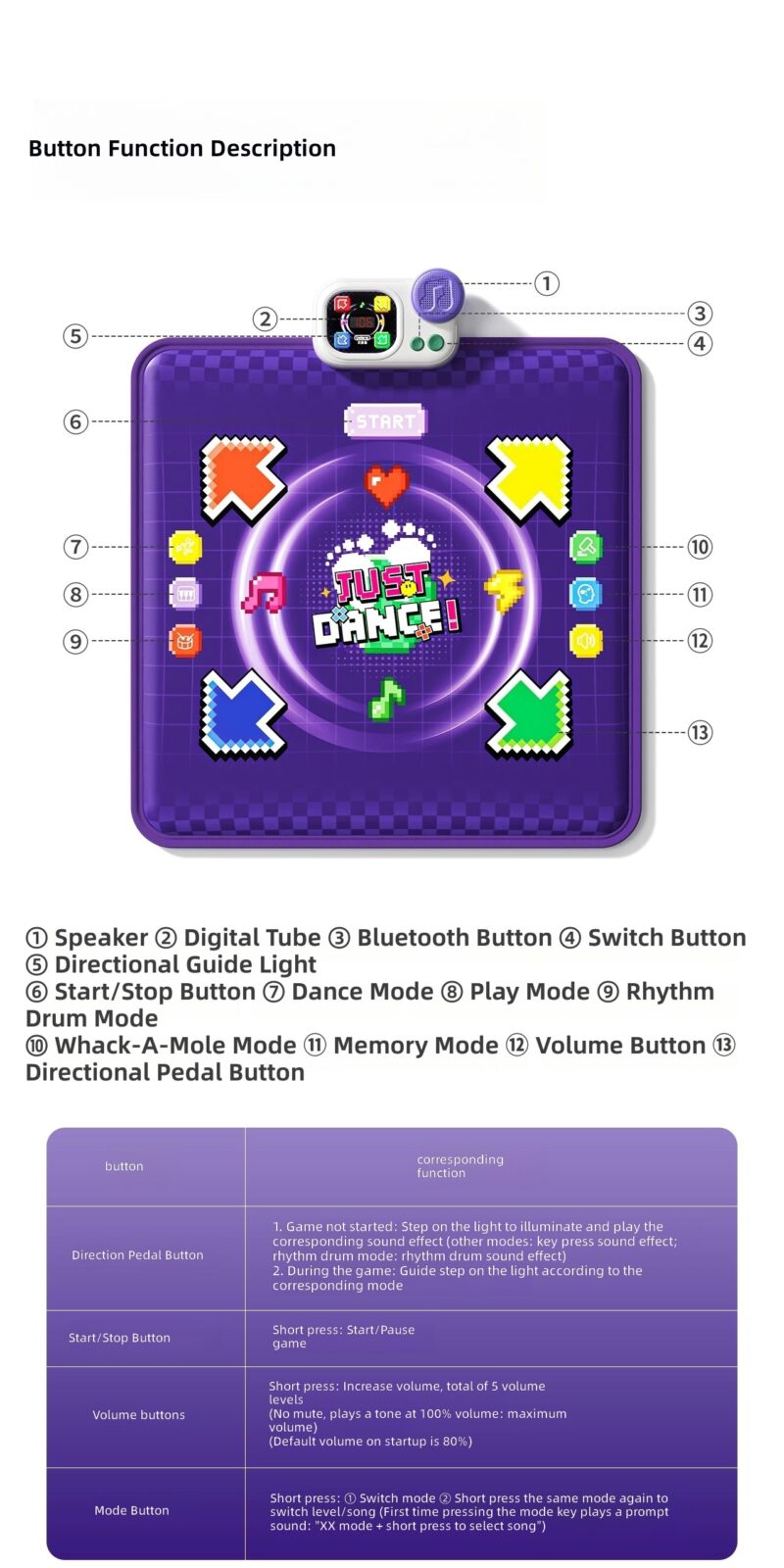 imgextra-i2-2375538726-O1CN01f485wK2EKZCsnQfbpcrop0012802560_2375538726 — English Kids Musical Dance Mat – Beiens with Bluetooth and Five Game Modes